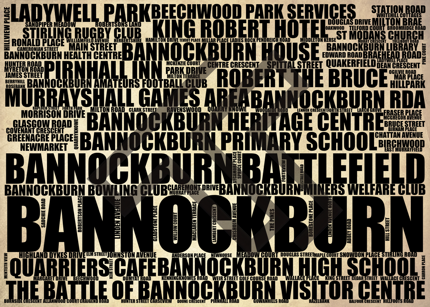 Bannockburn - Premium Typographic Word Cloud Prints, Posters & Gifts