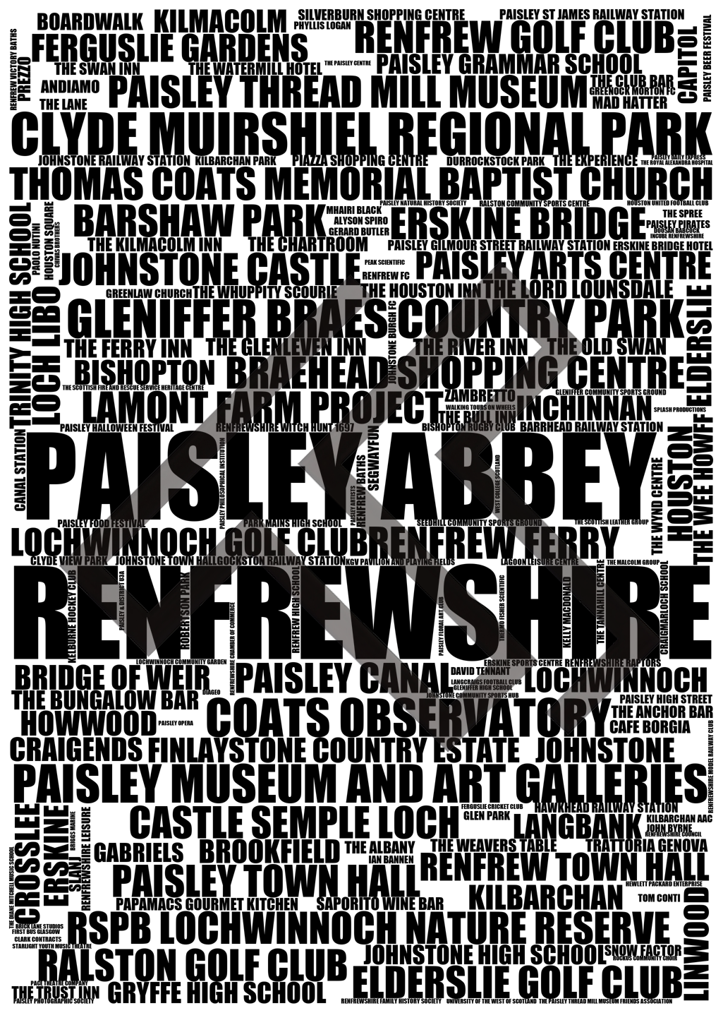 Renfrewshire - Premium Typographic Word Cloud Prints, Posters & Gifts