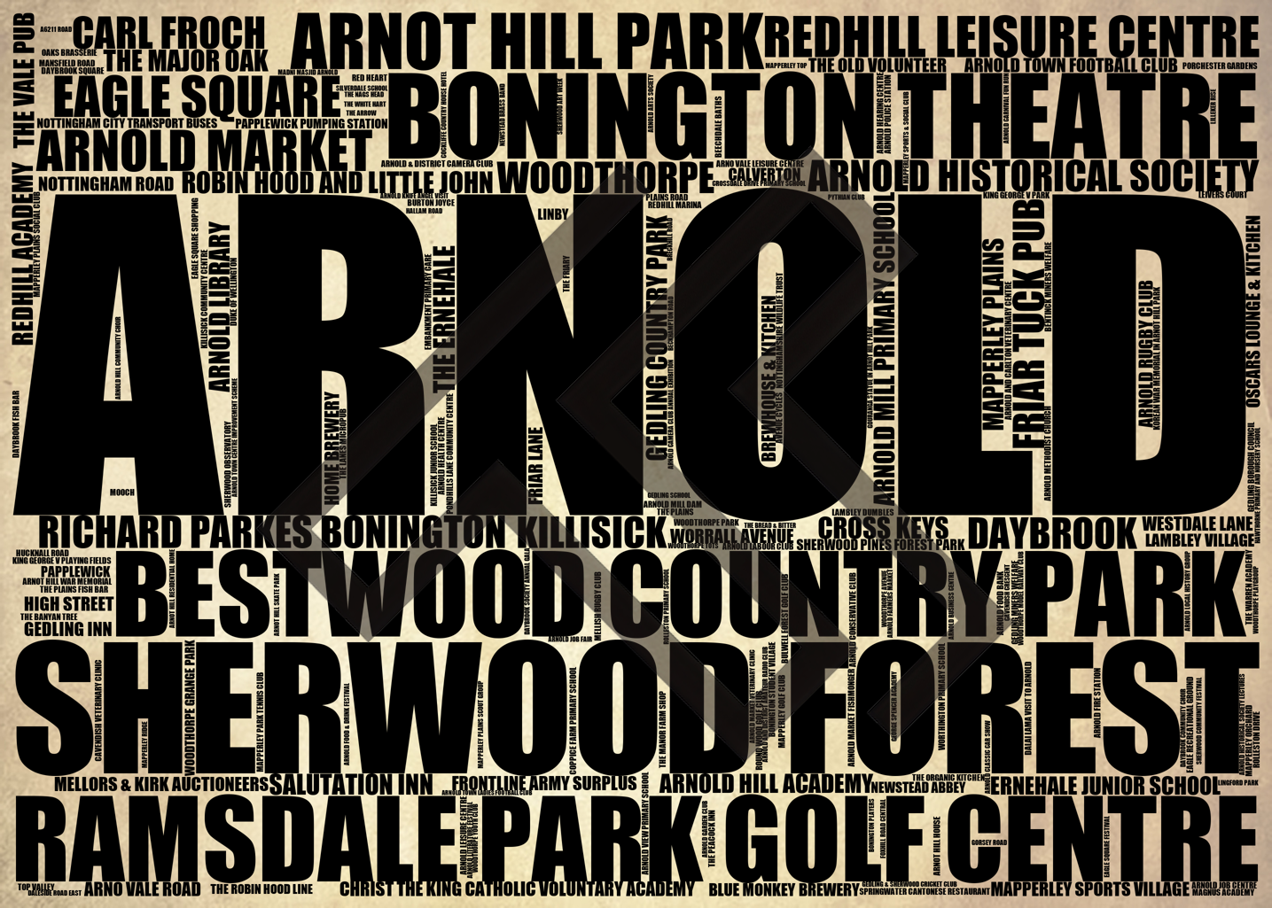 Arnold - Premium Typographic Word Cloud Prints, Posters & Gifts