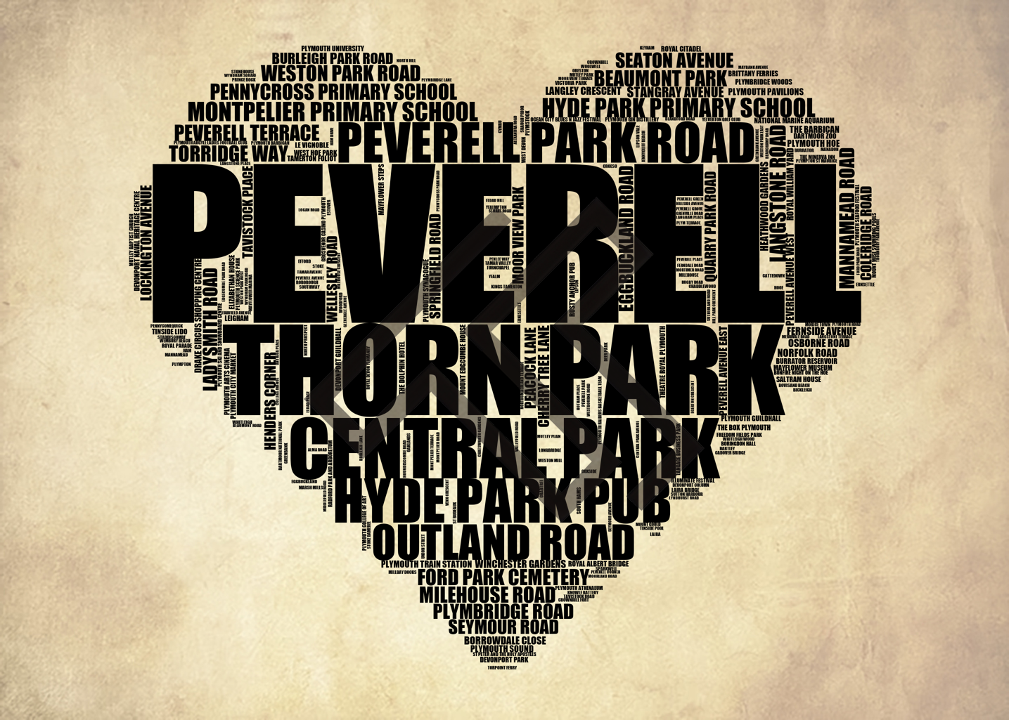 Peverell - Premium Typographic Word Cloud Prints, Posters & Gifts