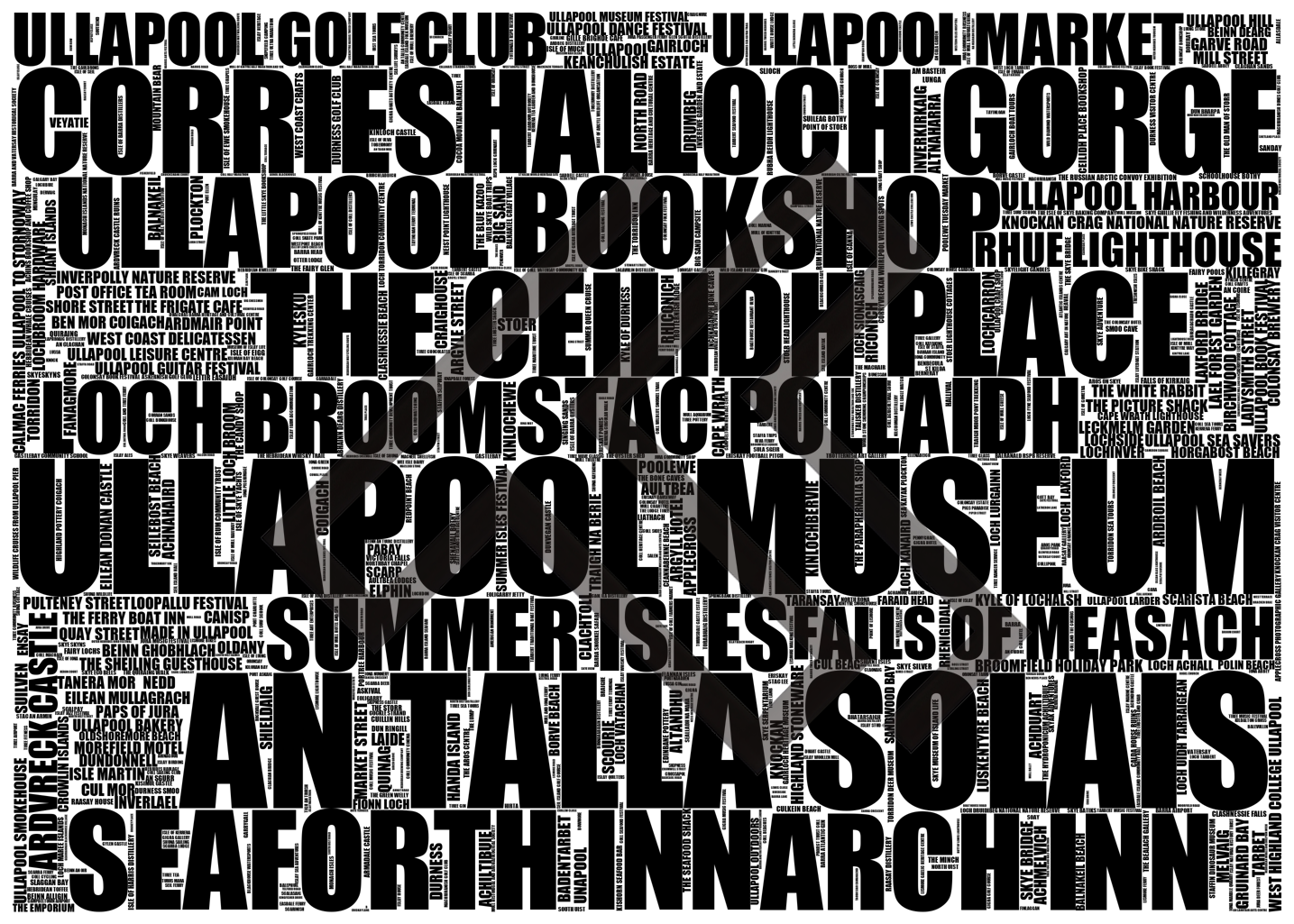 Ullapool - Premium Typographic Word Cloud Prints, Posters & Gifts