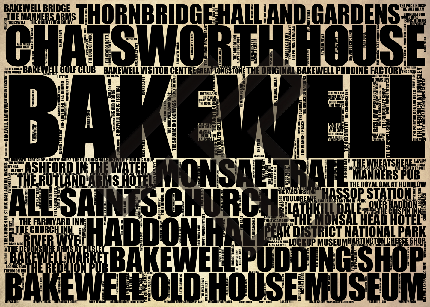 Bakewell - Premium Typographic Word Cloud Prints, Posters & Gifts