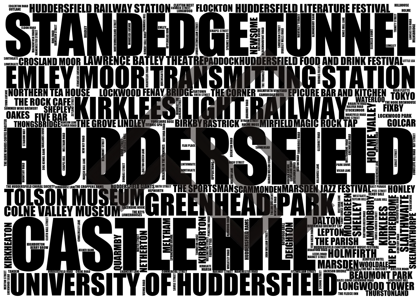 Huddersfield - Premium Typographic Word Cloud Prints, Posters & Gifts