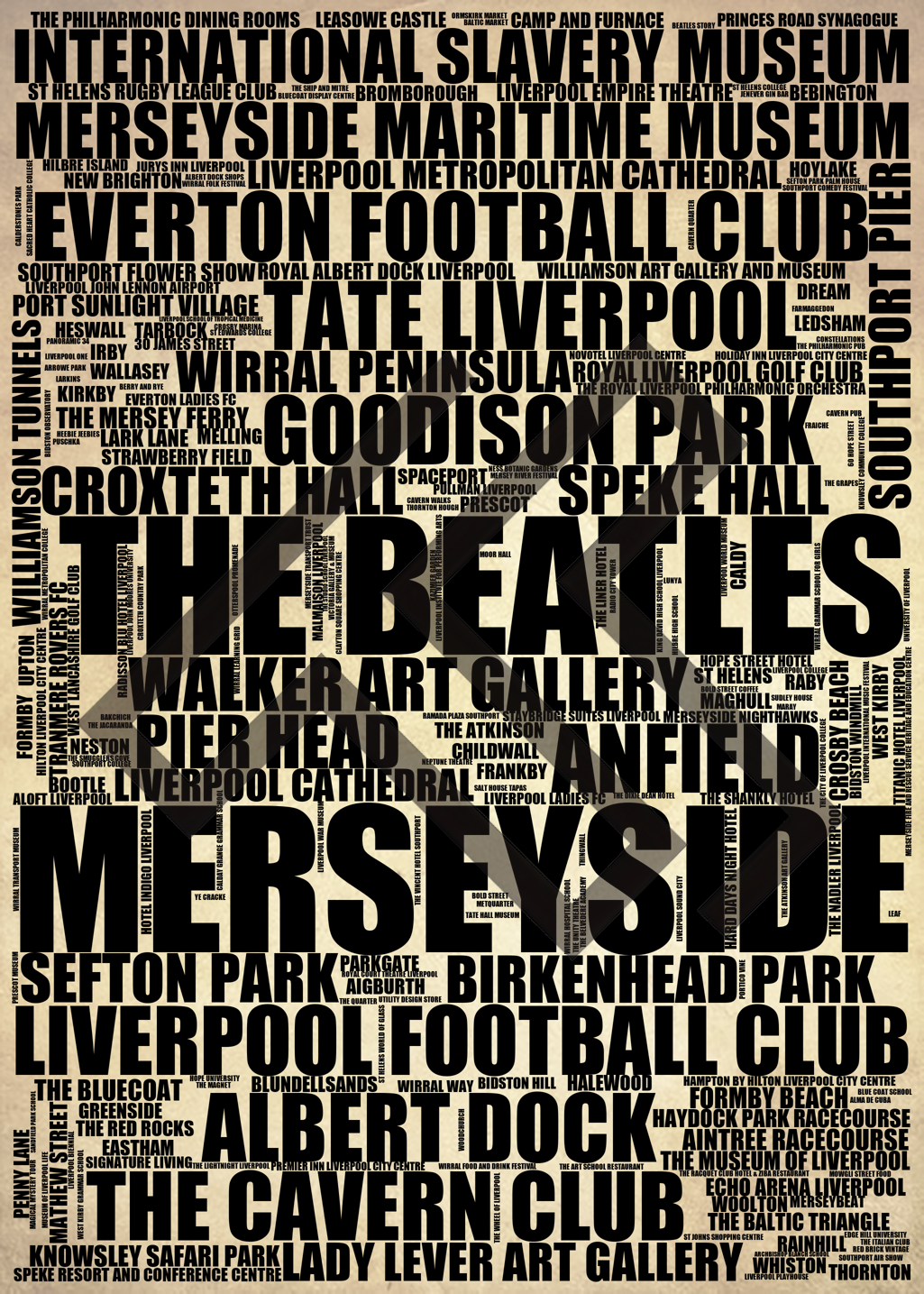 Merseyside - Premium Typographic Word Cloud Prints, Posters & Gifts