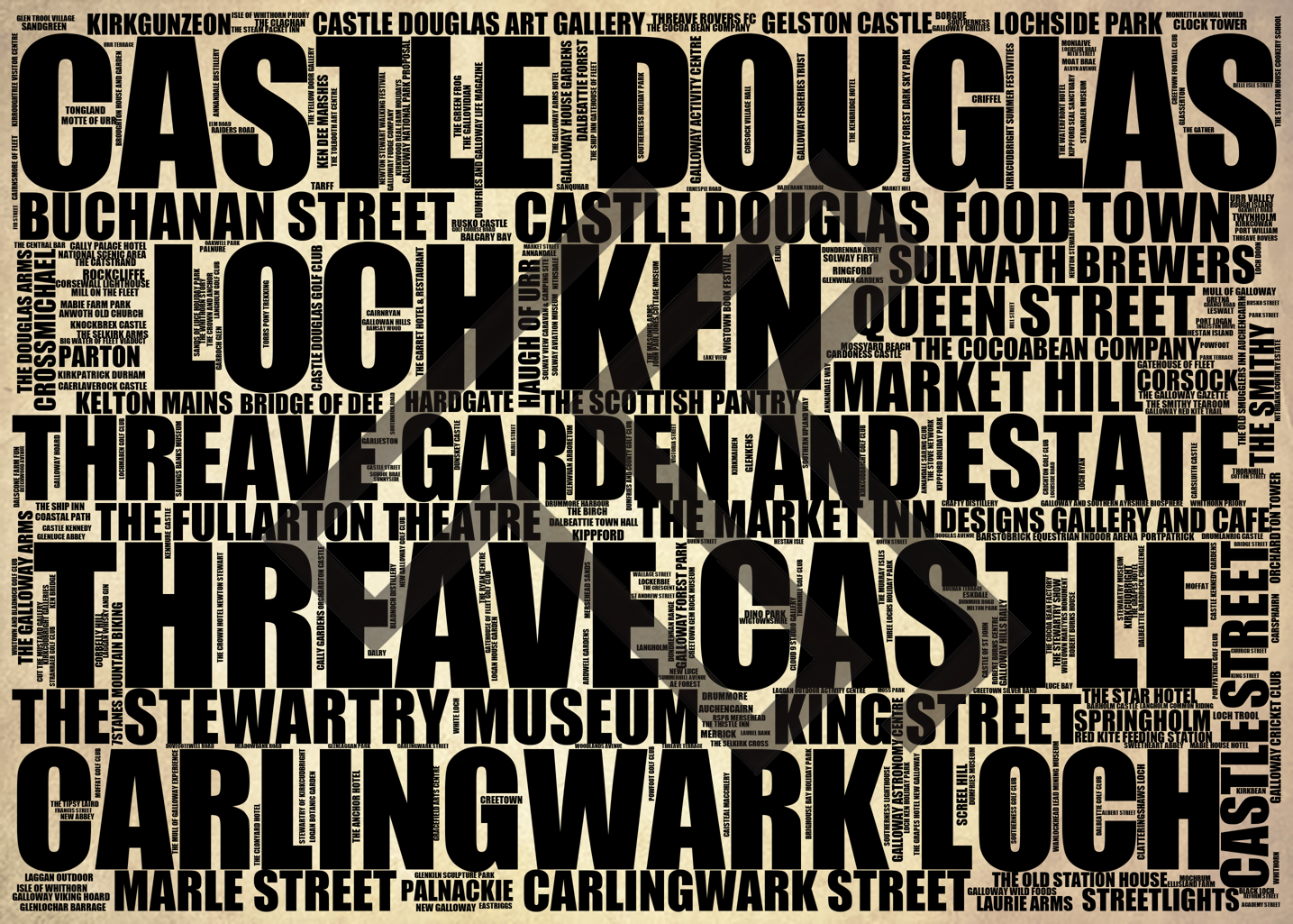 Castle Douglas - Premium Typographic Word Cloud Prints, Posters & Gifts