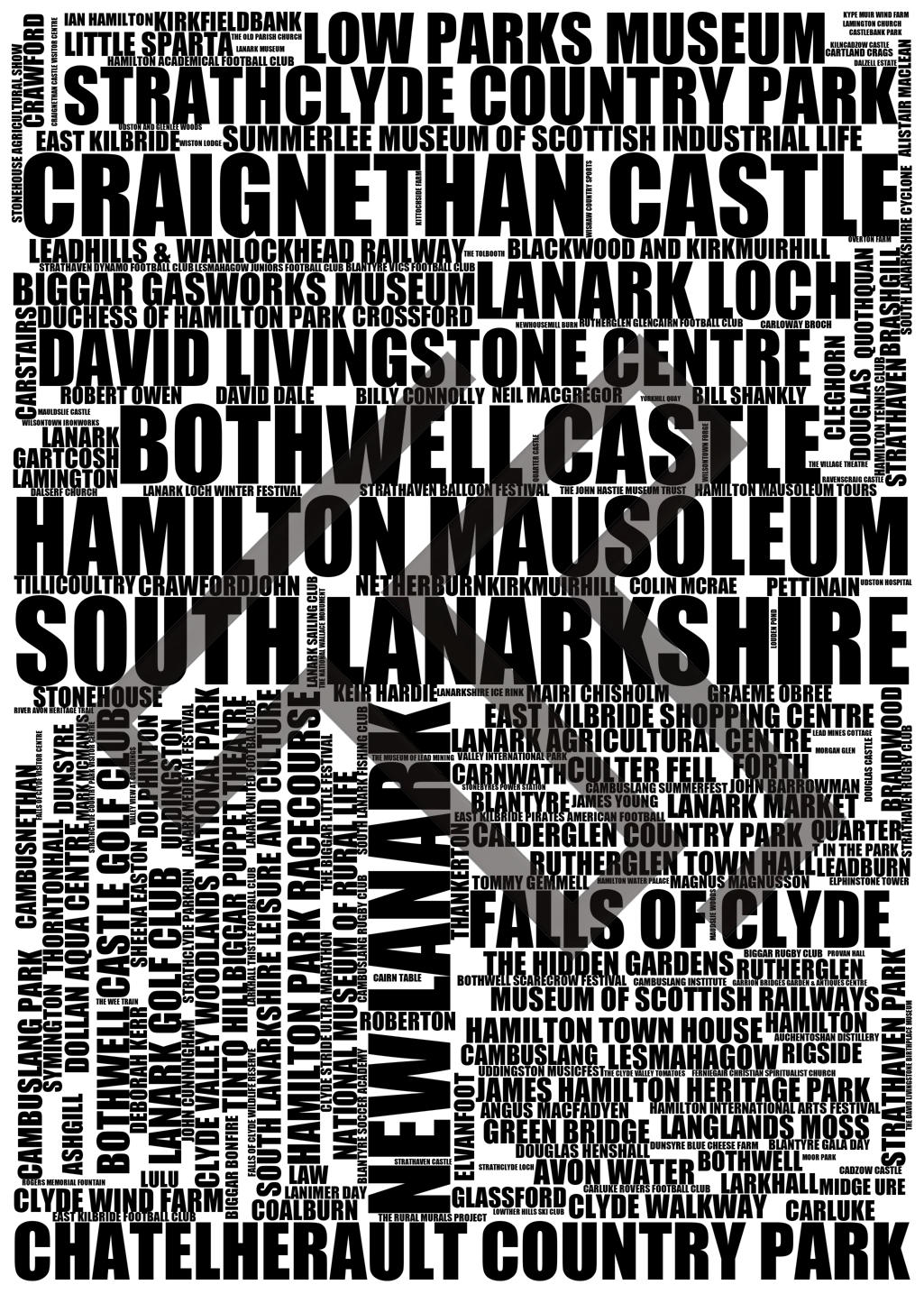 South Lanarkshire - Premium Typographic Word Cloud Prints, Posters & Gifts