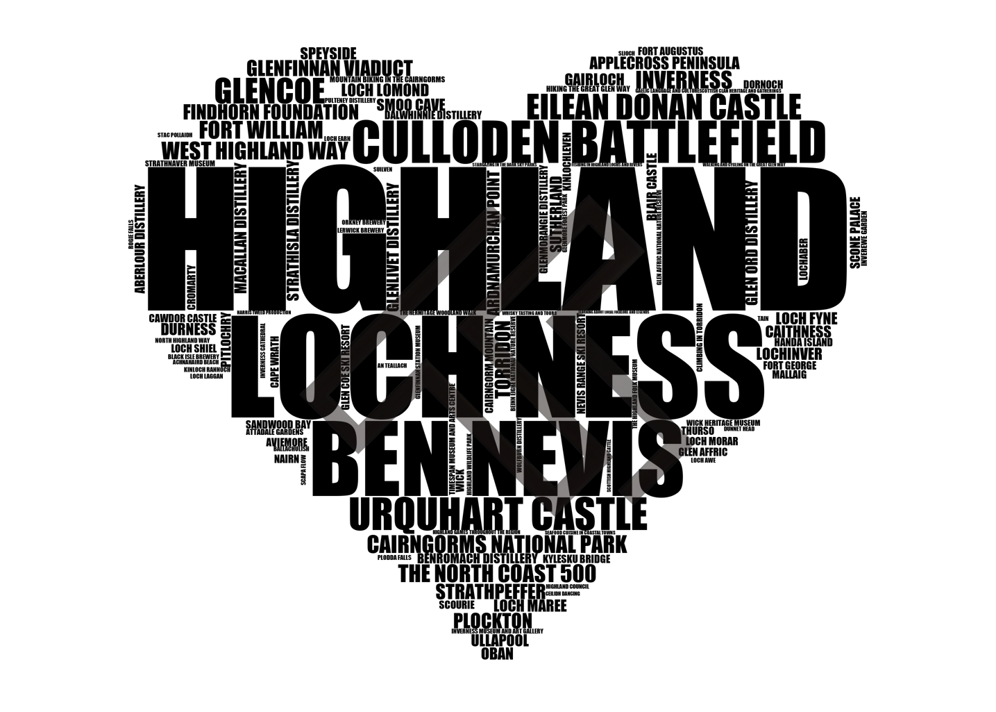 Highland - Premium Typographic Word Cloud Prints, Posters & Gifts