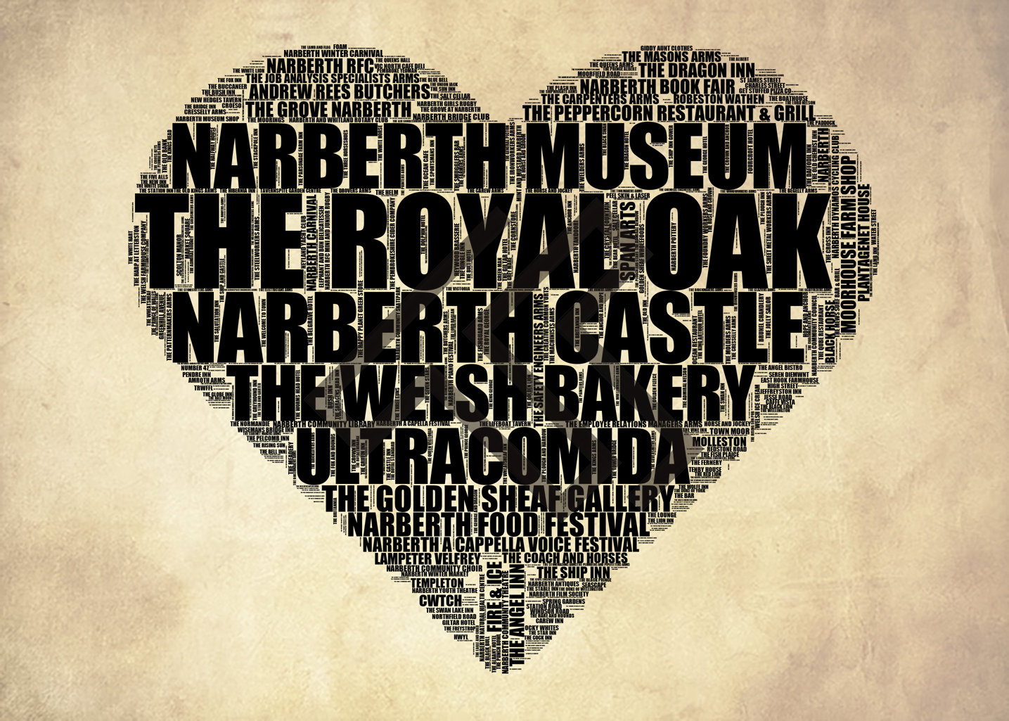 Narberth - Premium Typographic Word Cloud Prints, Posters & Gifts
