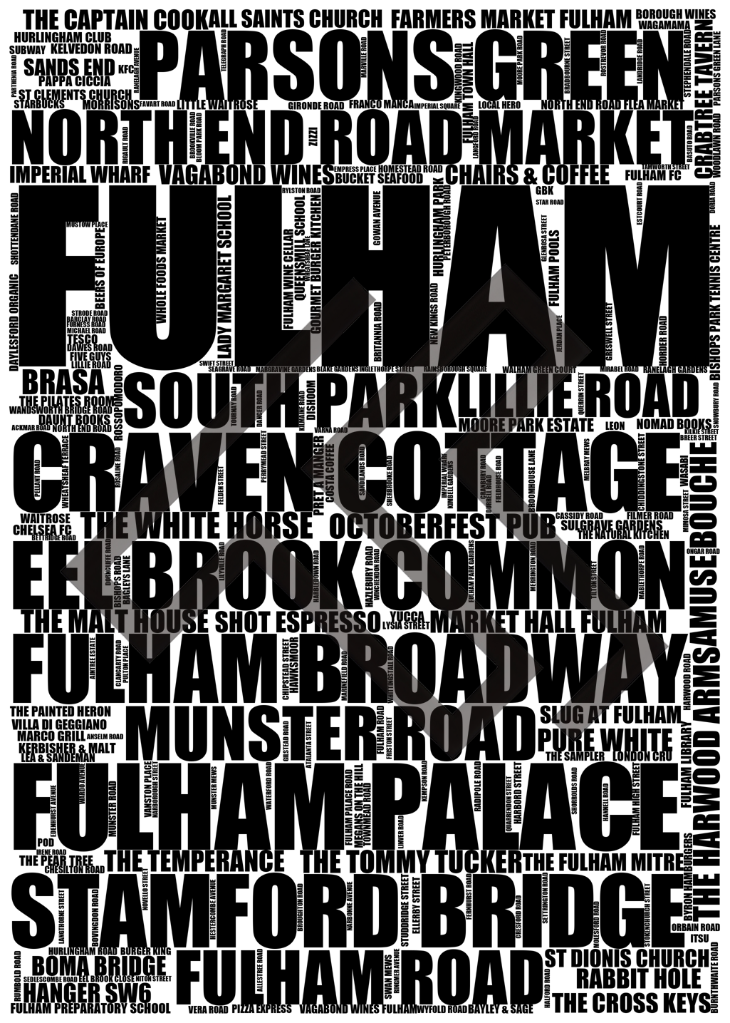 Fulham - Premium Typographic Word Cloud Prints, Posters & Gifts