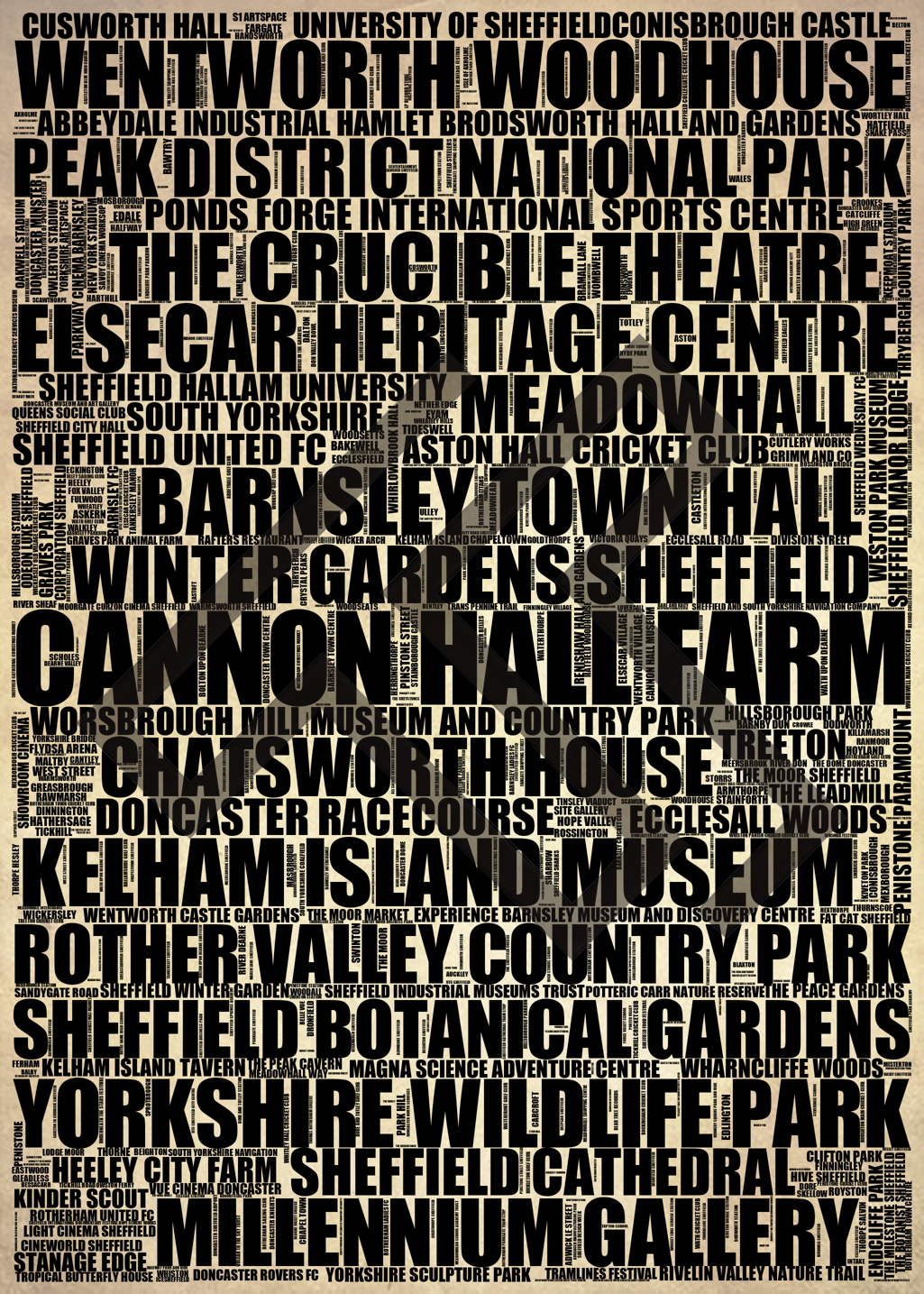 South Yorkshire - Premium Typographic Word Cloud Prints, Posters & Gifts