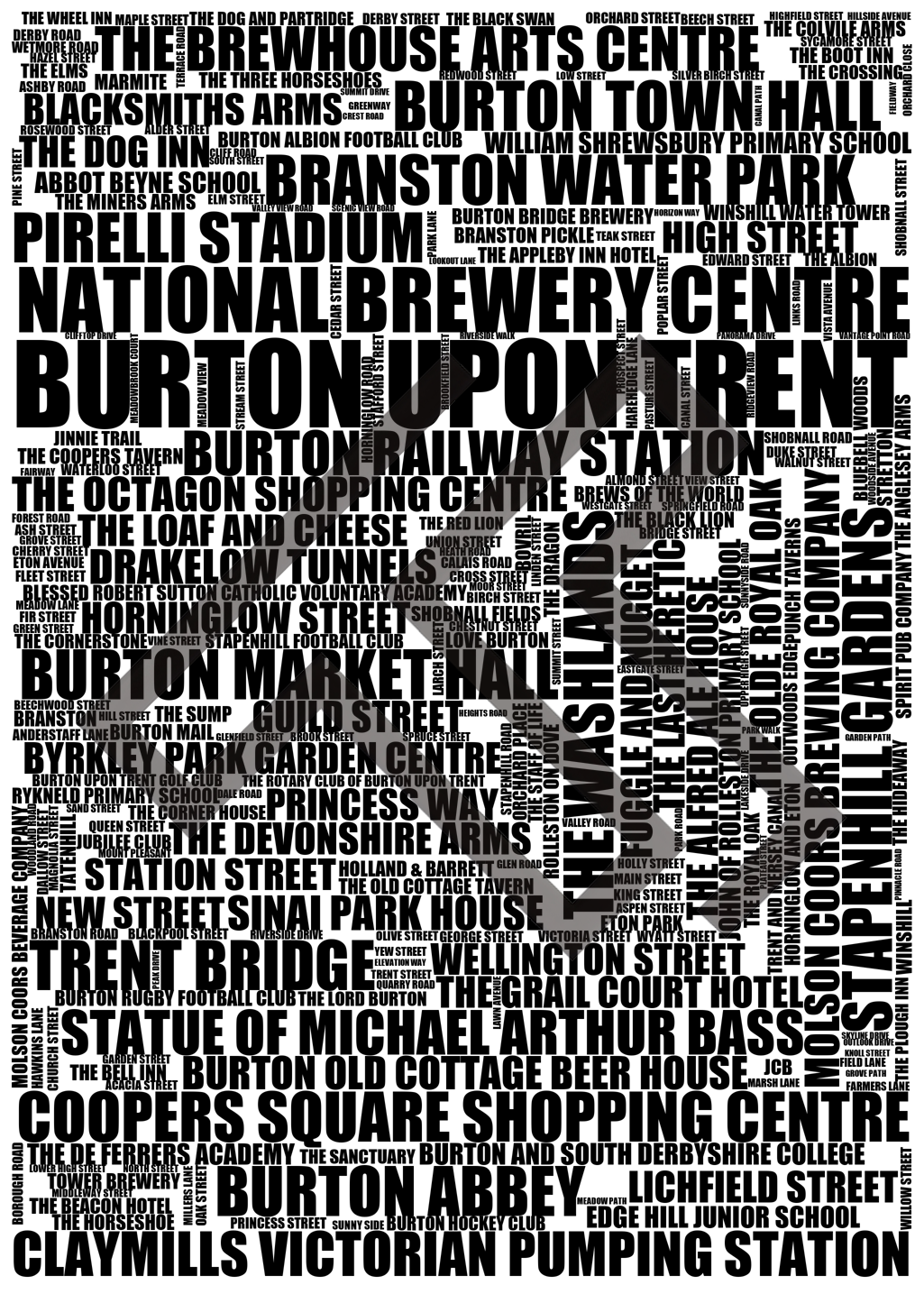 Burton upon Trent - Premium Typographic Word Cloud Prints, Posters & Gifts