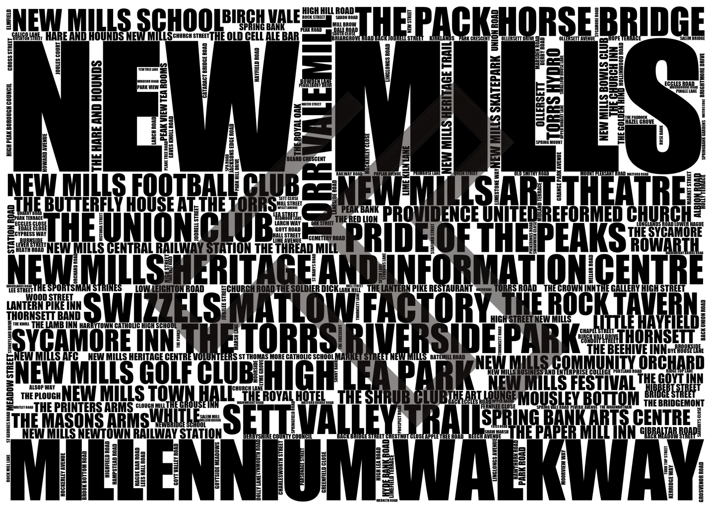 New Mills - Premium Typographic Word Cloud Prints, Posters & Gifts