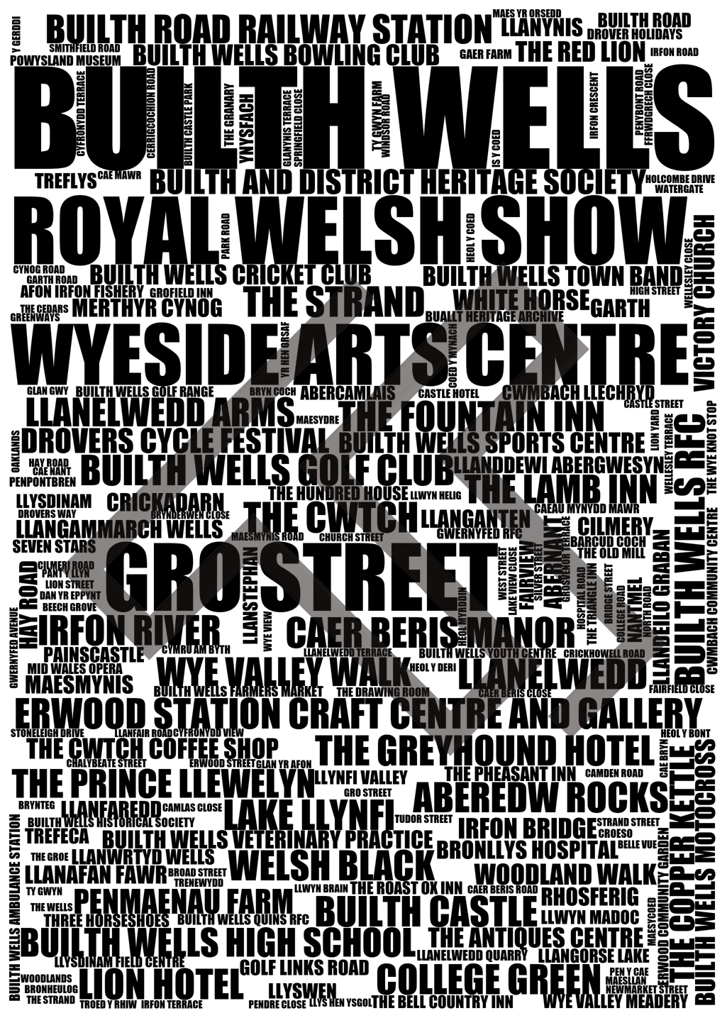 Builth Wells - Premium Typographic Word Cloud Prints, Posters & Gifts