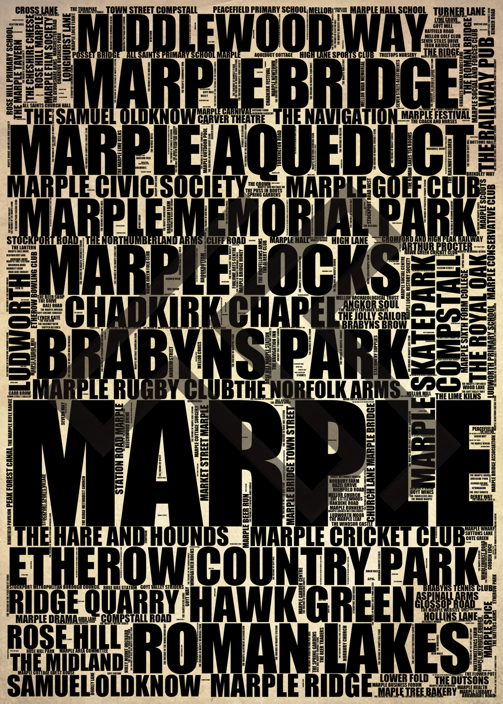Marple - Premium Typographic Word Cloud Prints, Posters & Gifts