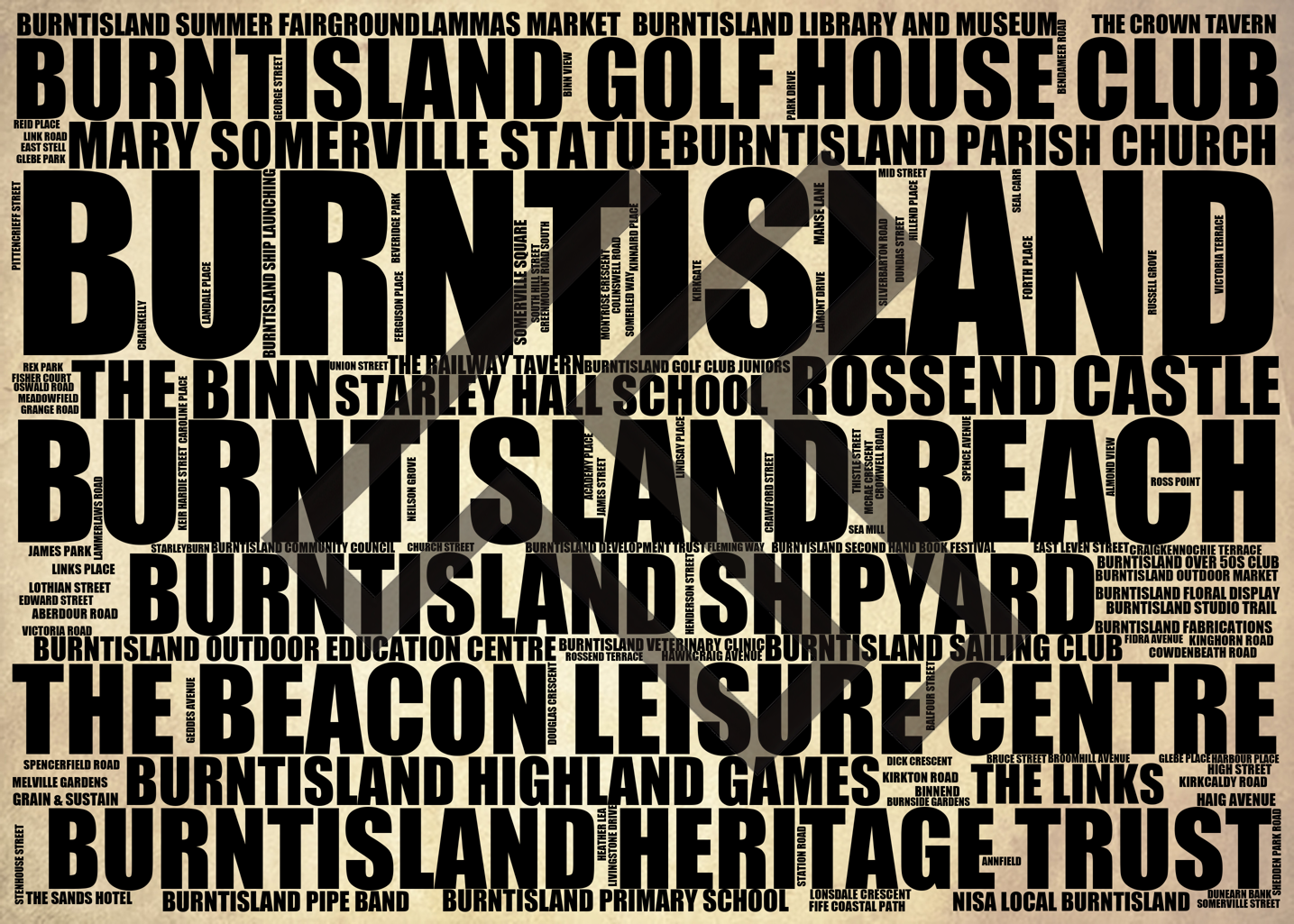 Burntisland - Premium Typographic Word Cloud Prints, Posters & Gifts