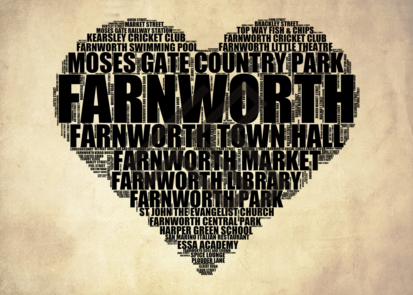 Farnworth - Premium Typographic Word Cloud Prints, Posters & Gifts
