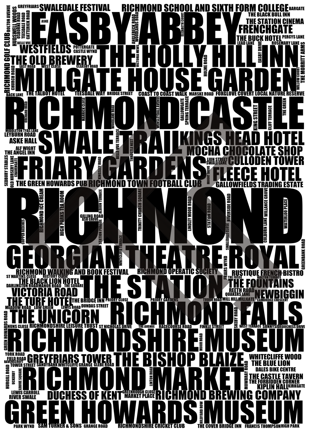 Richmond - Premium Typographic Word Cloud Prints, Posters & Gifts