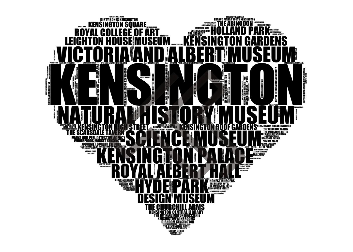 Kensington - Premium Typographic Word Cloud Prints, Posters & Gifts