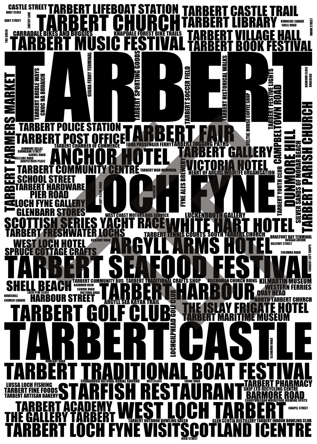 Tarbert - Premium Typographic Word Cloud Prints, Posters & Gifts