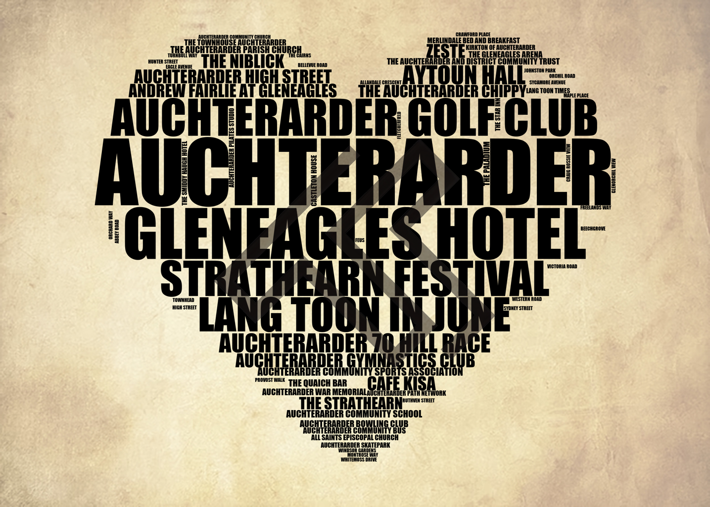 Auchterarder - Premium Typographic Word Cloud Prints, Posters & Gifts