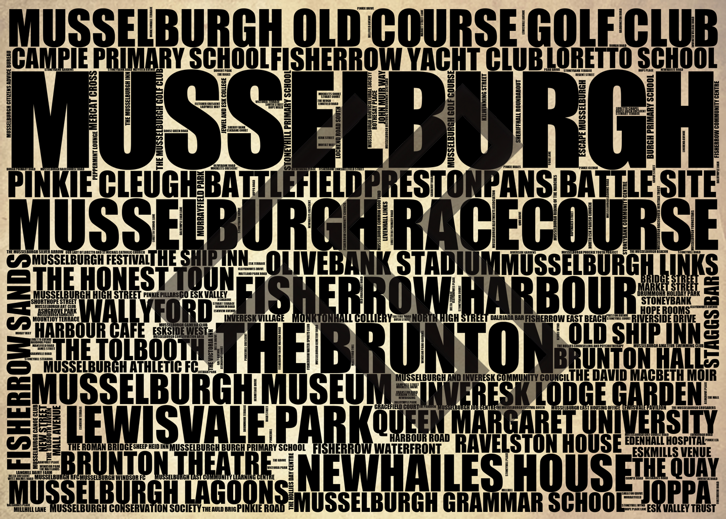 Musselburgh - Premium Typographic Word Cloud Prints, Posters & Gifts