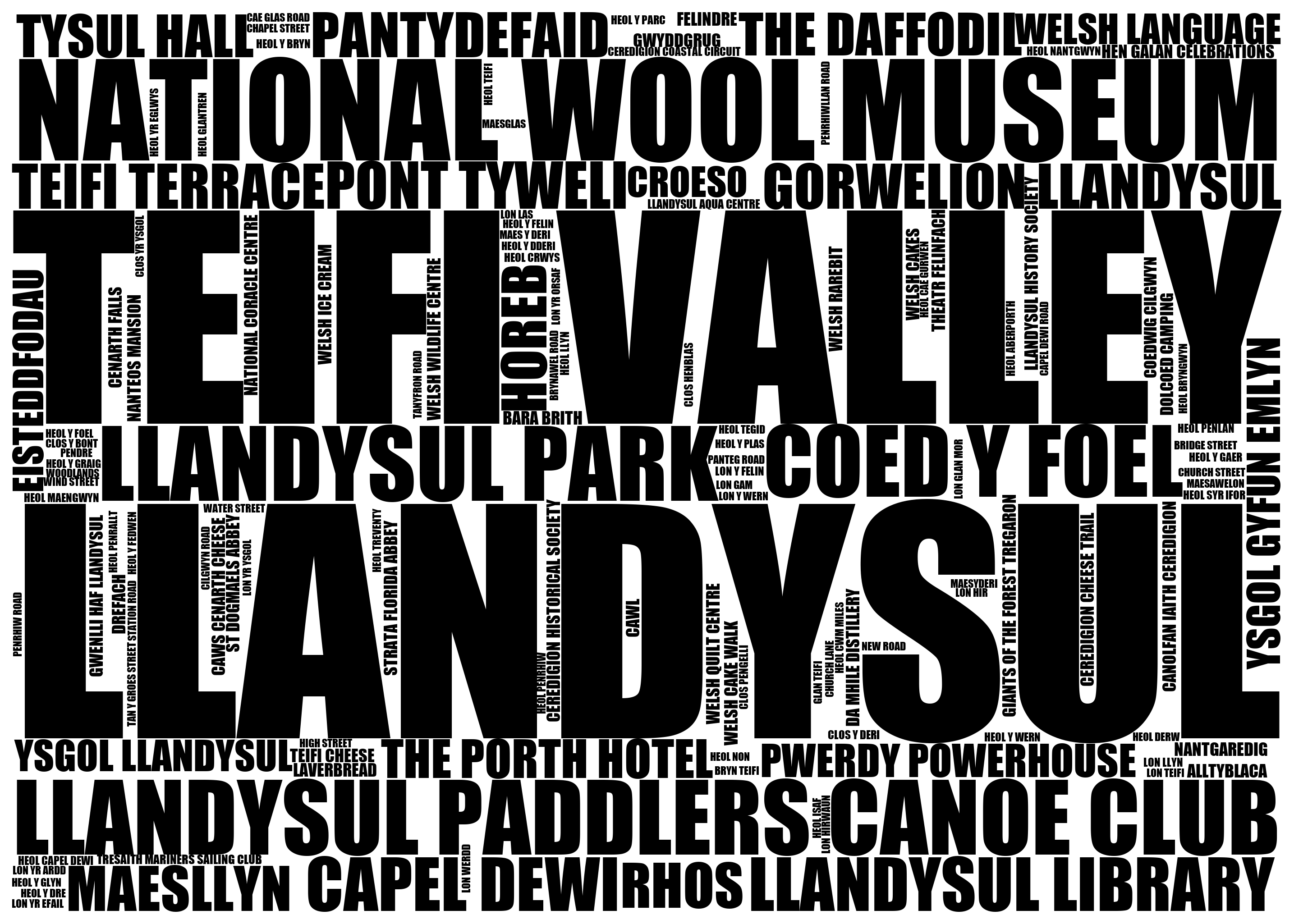 Llandysul - Premium Typographic Word Cloud Prints, Posters & Gifts