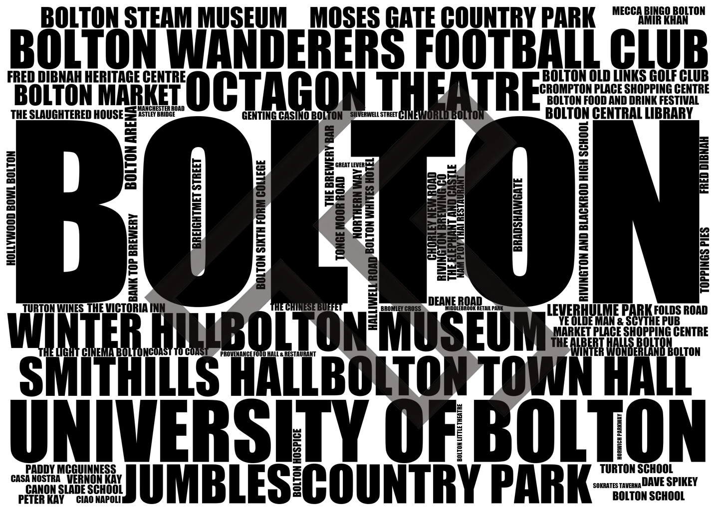 Bolton - Premium Typographic Word Cloud Prints, Posters & Gifts