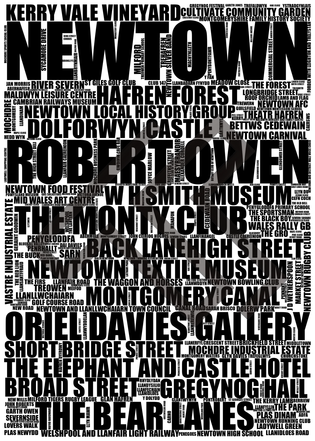 Newtown - Premium Typographic Word Cloud Prints, Posters & Gifts