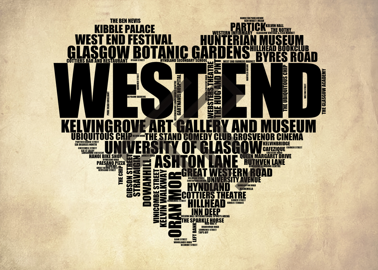 West End - Premium Typographic Word Cloud Prints, Posters & Gifts