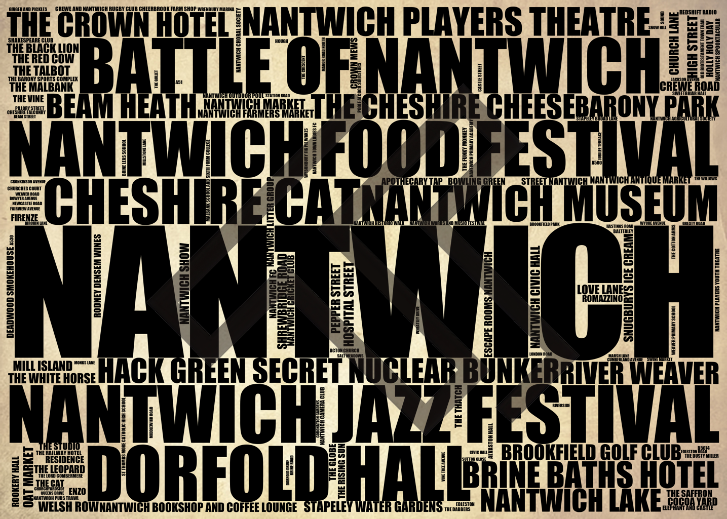 Nantwich - Premium Typographic Word Cloud Prints, Posters & Gifts