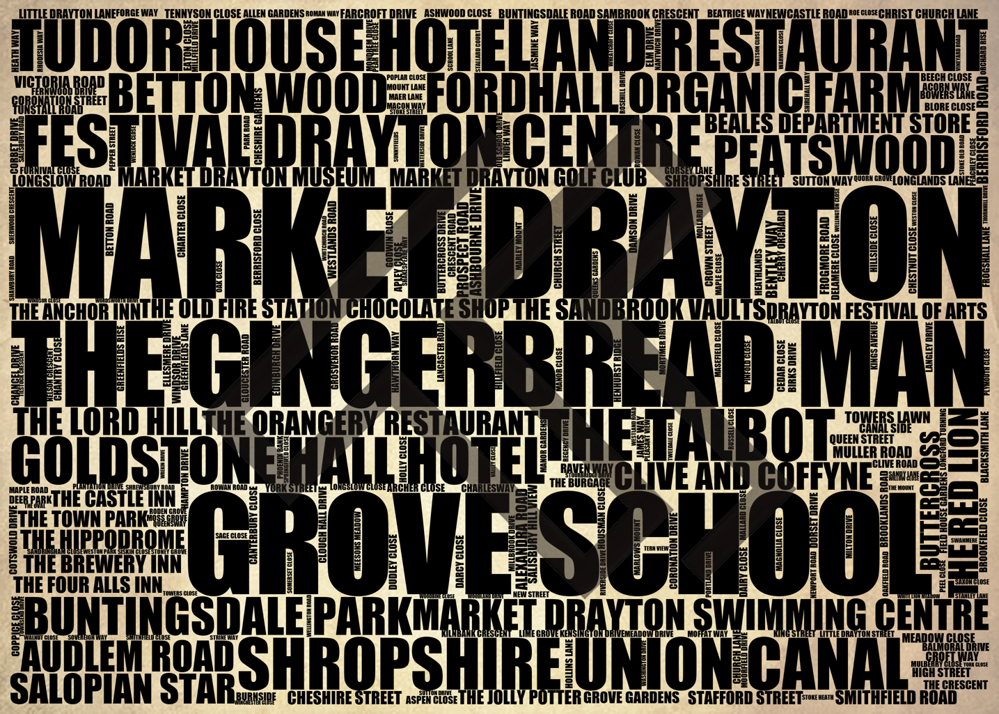 Market Drayton - Premium Typographic Word Cloud Prints, Posters & Gifts
