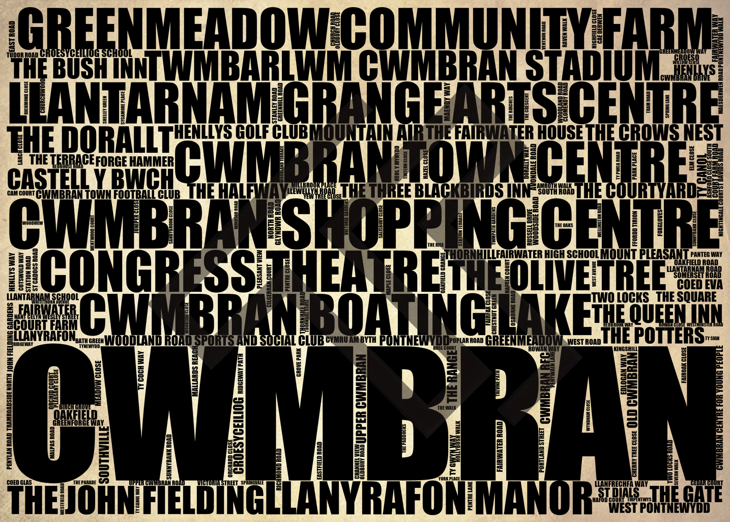 Cwmbran - Premium Typographic Word Cloud Prints, Posters & Gifts