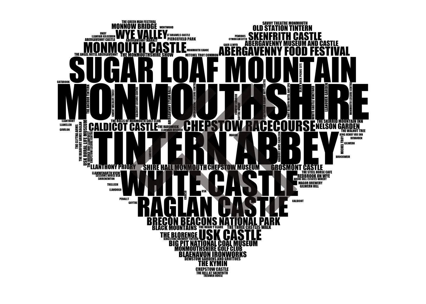 Monmouthshire - Premium Typographic Word Cloud Prints, Posters & Gifts