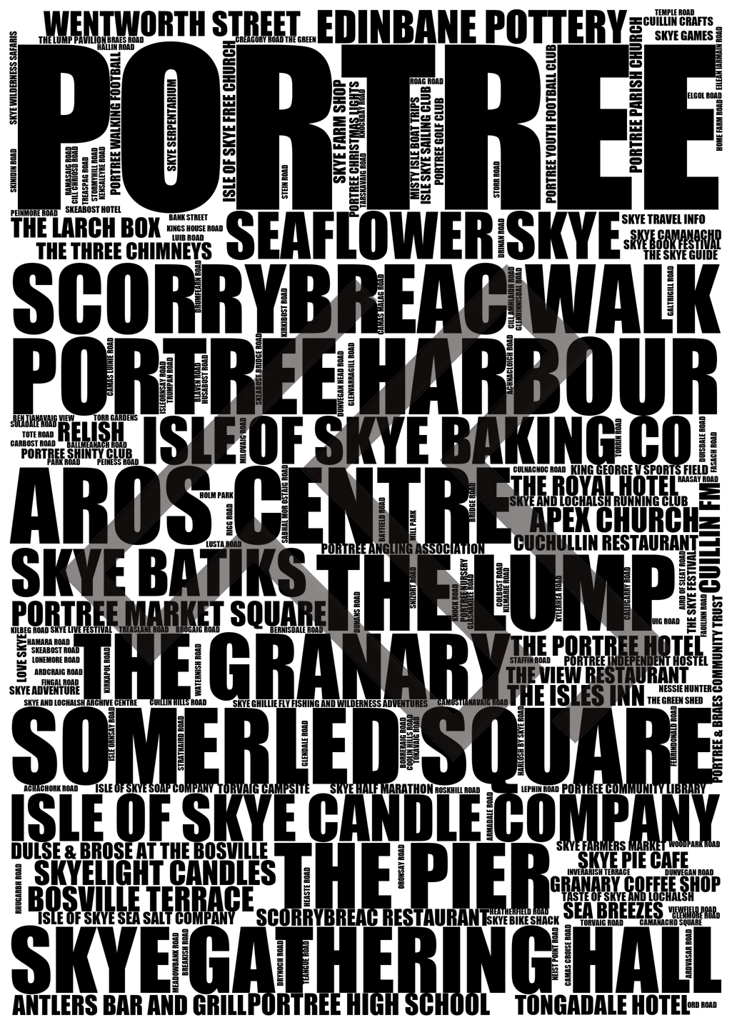 Portree - Premium Typographic Word Cloud Prints, Posters & Gifts