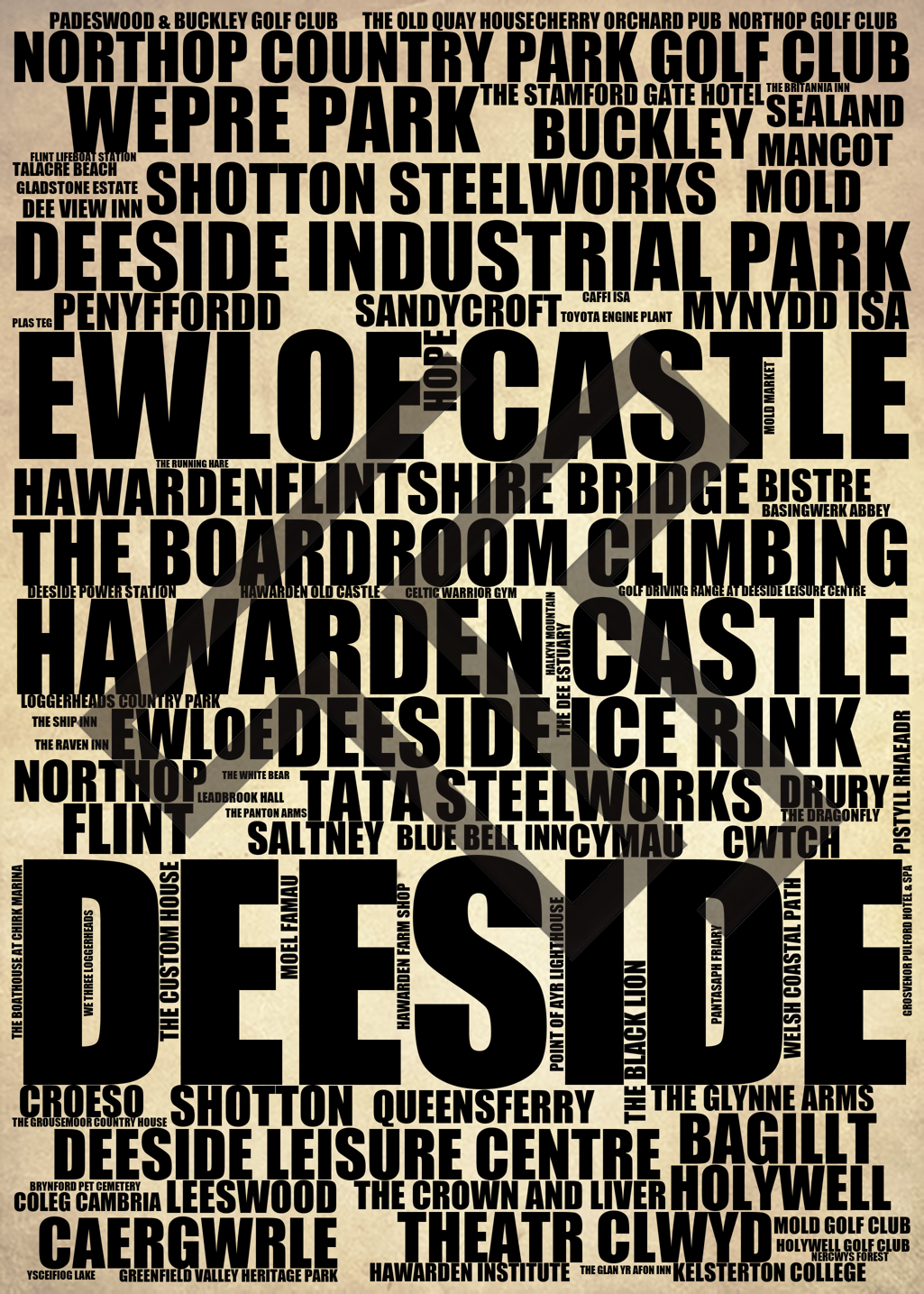 Deeside - Premium Typographic Word Cloud Prints, Posters & Gifts