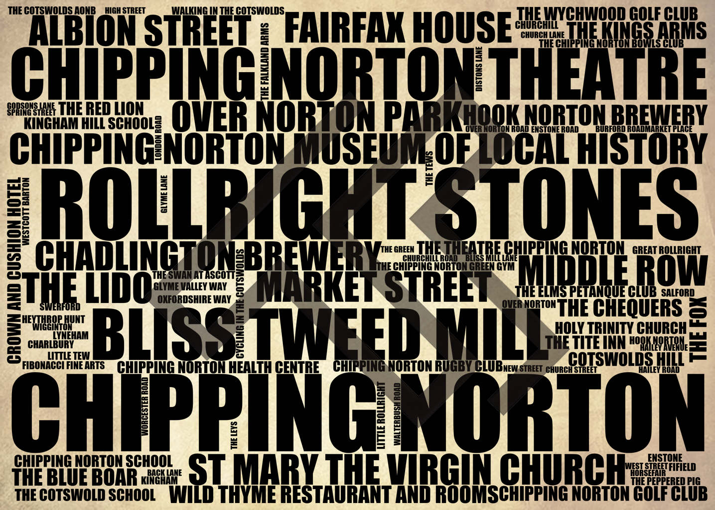 Chipping Norton - Premium Typographic Word Cloud Prints, Posters & Gifts