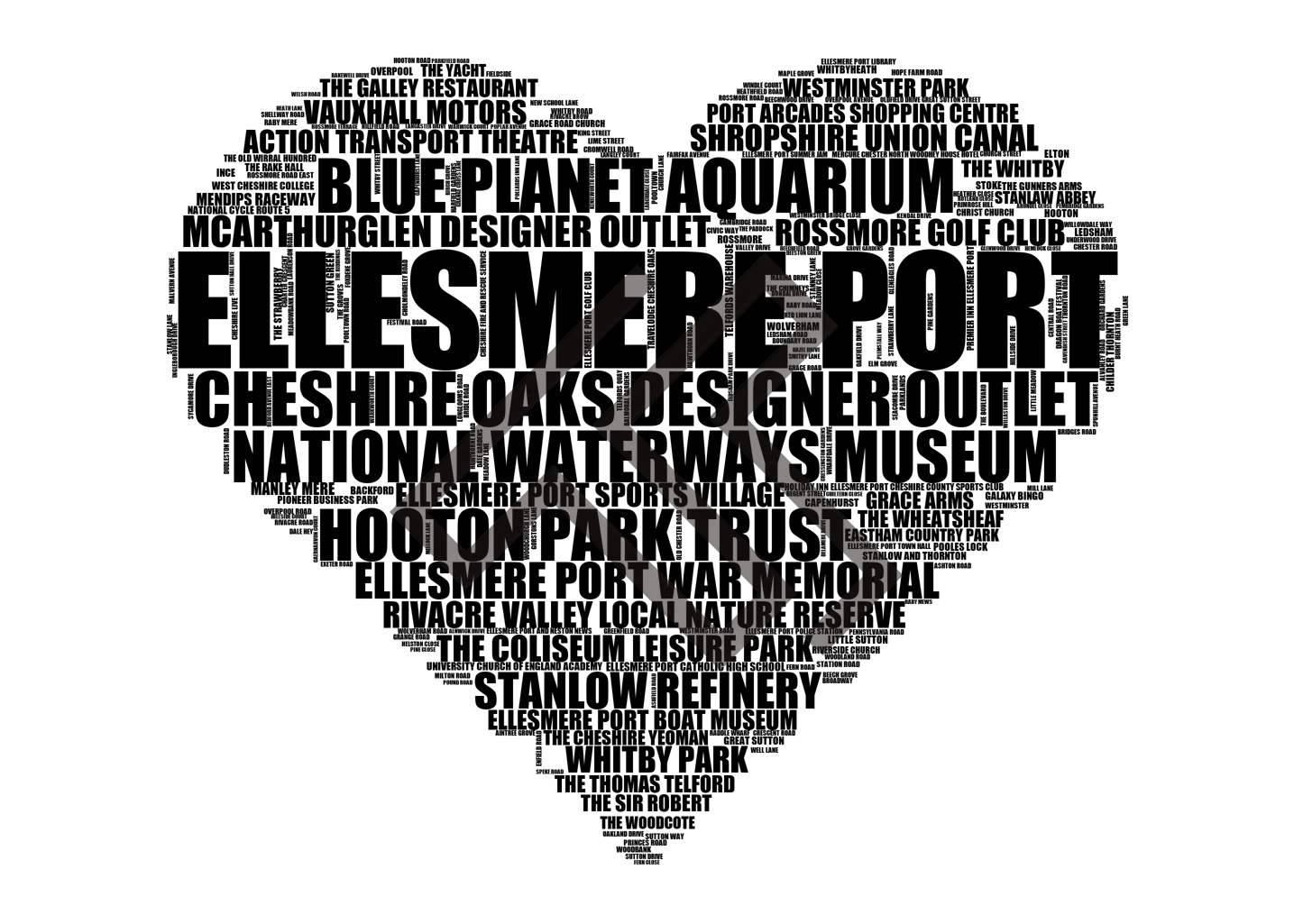 Ellesmere Port - Premium Typographic Word Cloud Prints, Posters & Gifts