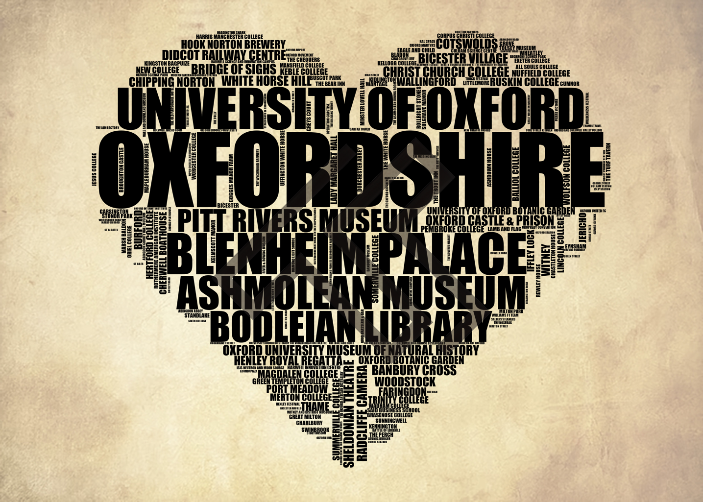 Oxfordshire - Premium Typographic Word Cloud Prints, Posters & Gifts