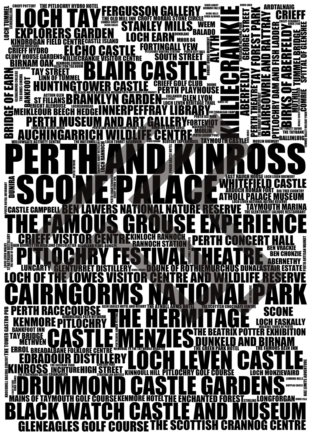 Perth and Kinross - Premium Typographic Word Cloud Prints, Posters & Gifts