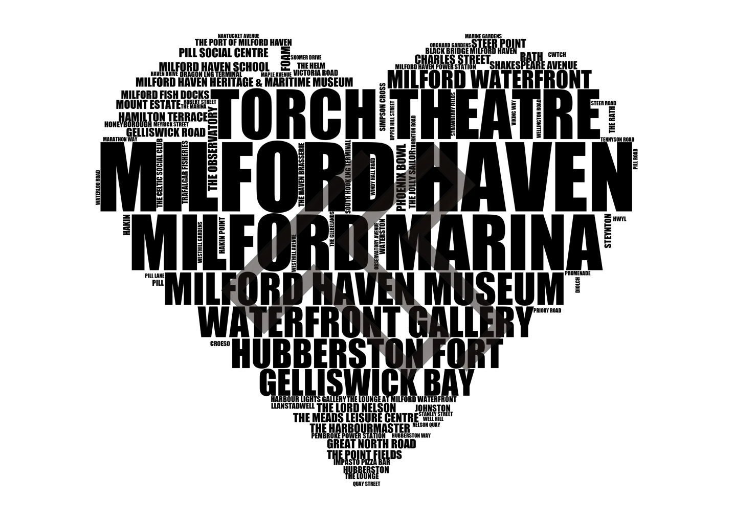 Milford Haven - Premium Typographic Word Cloud Prints, Posters & Gifts