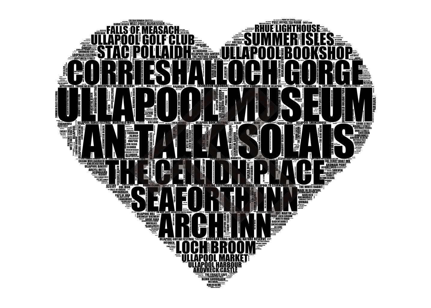Ullapool - Premium Typographic Word Cloud Prints, Posters & Gifts
