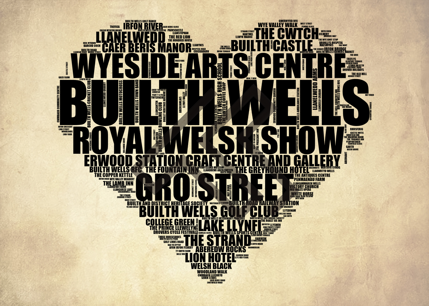 Builth Wells - Premium Typographic Word Cloud Prints, Posters & Gifts