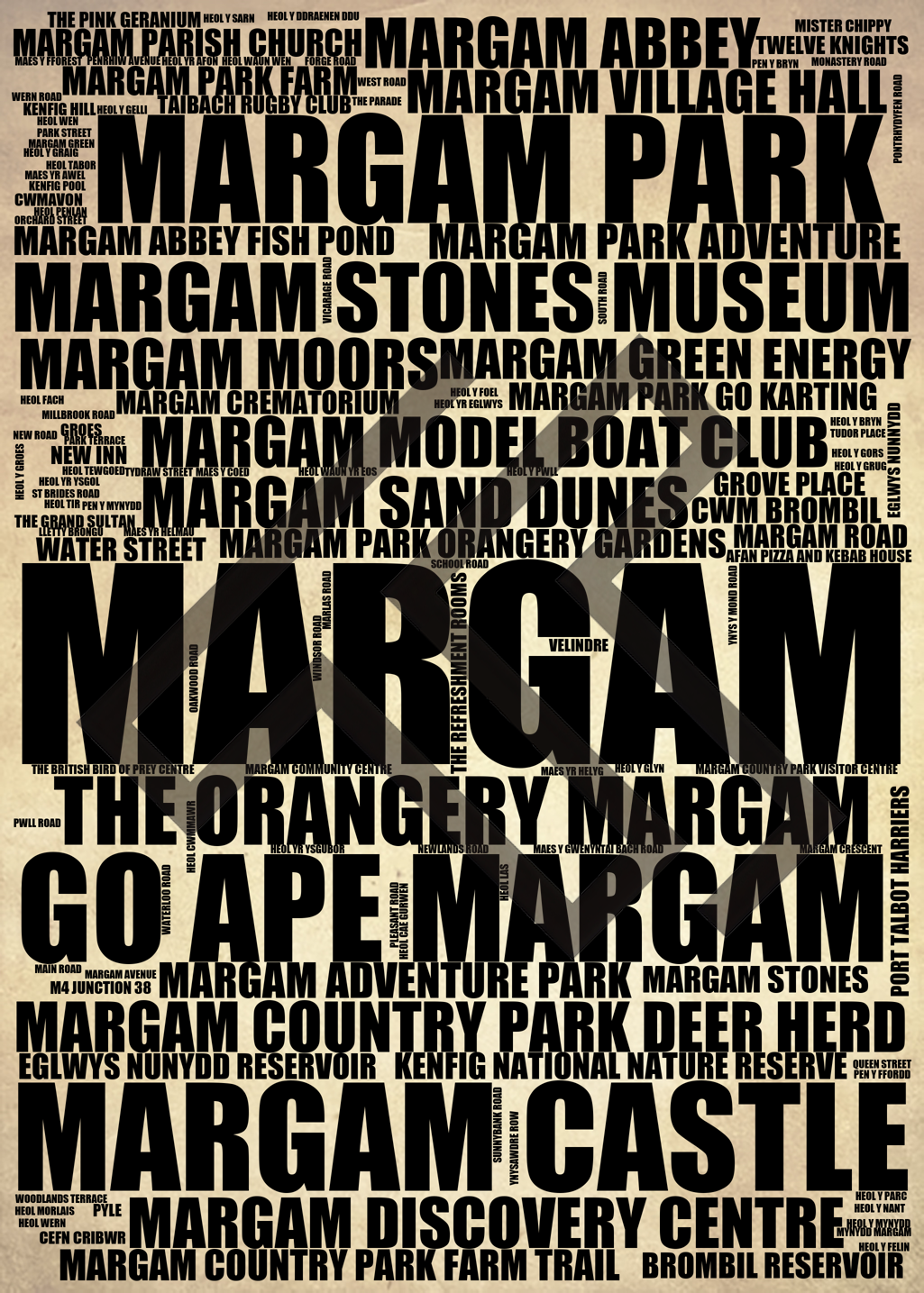 Margam - Premium Typographic Word Cloud Prints, Posters & Gifts