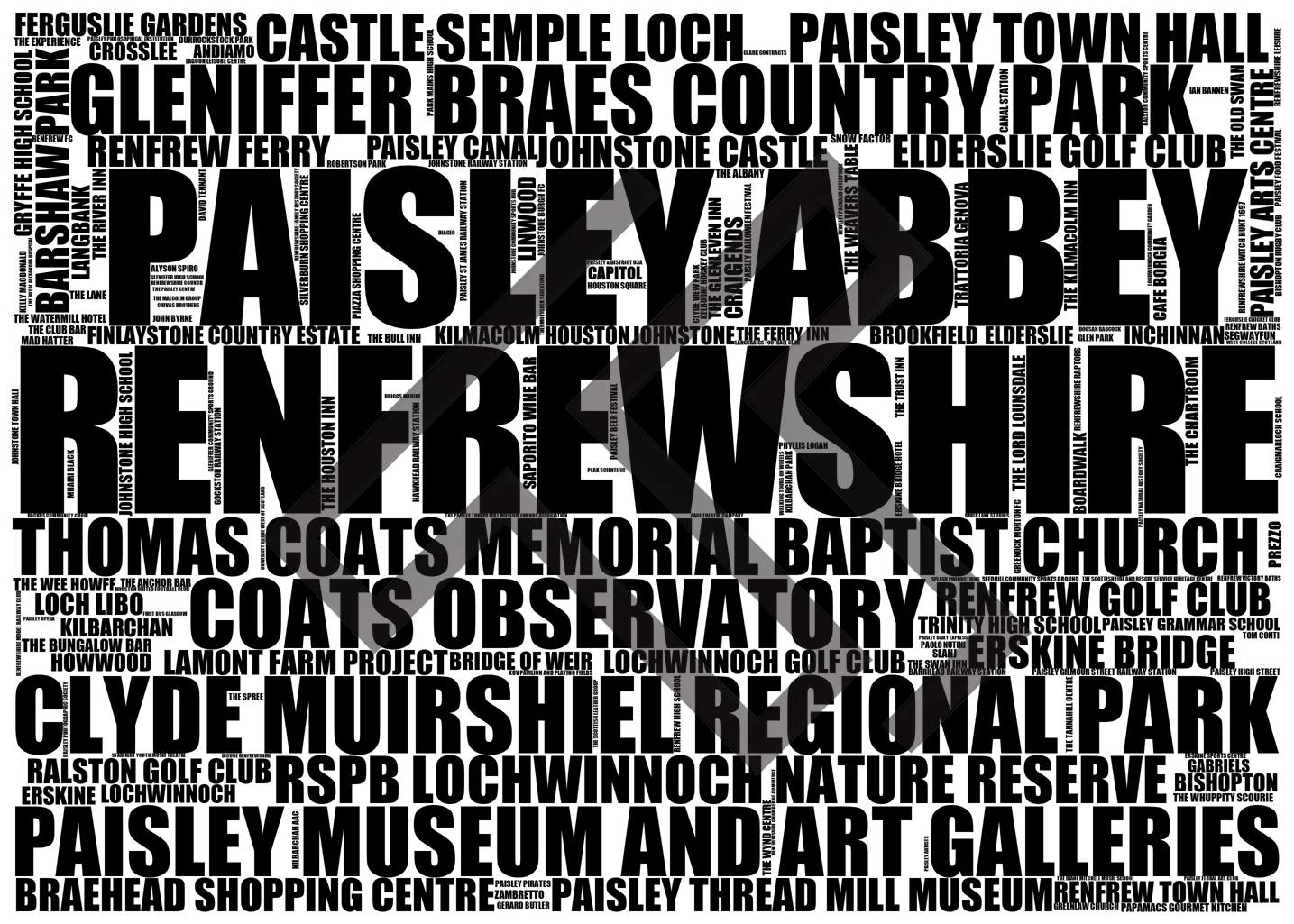 Renfrewshire - Premium Typographic Word Cloud Prints, Posters & Gifts