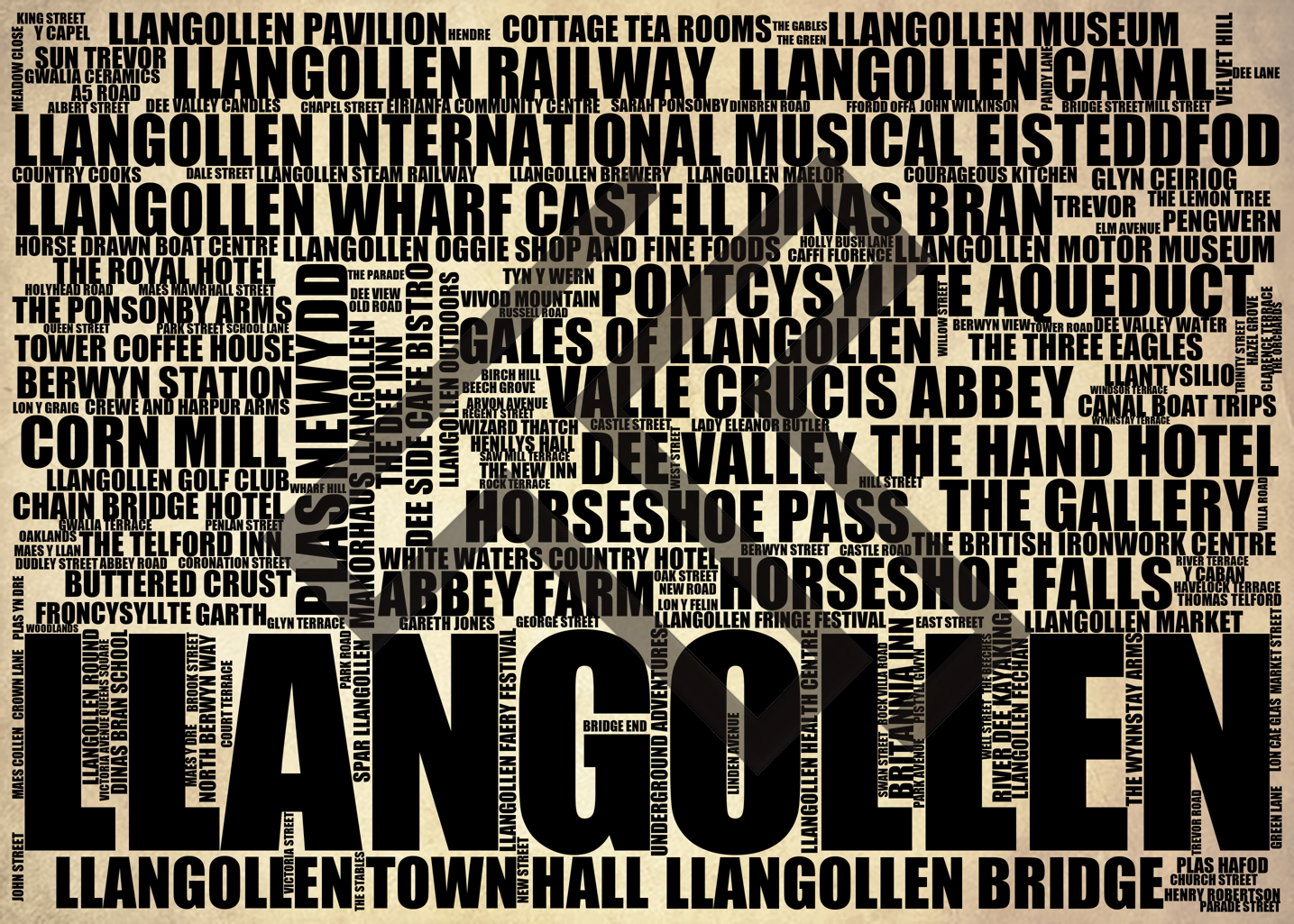 Llangollen - Premium Typographic Word Cloud Prints, Posters & Gifts