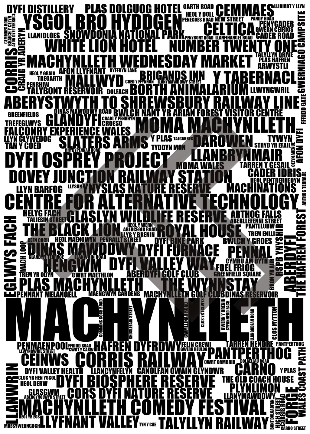 Machynlleth - Premium Typographic Word Cloud Prints, Posters & Gifts