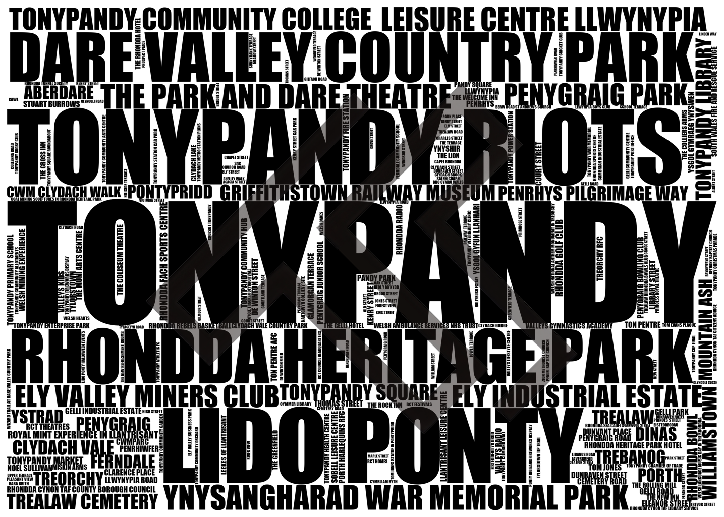 Tonypandy - Premium Typographic Word Cloud Prints, Posters & Gifts