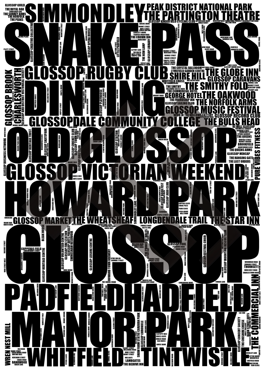 Glossop - Premium Typographic Word Cloud Prints, Posters & Gifts