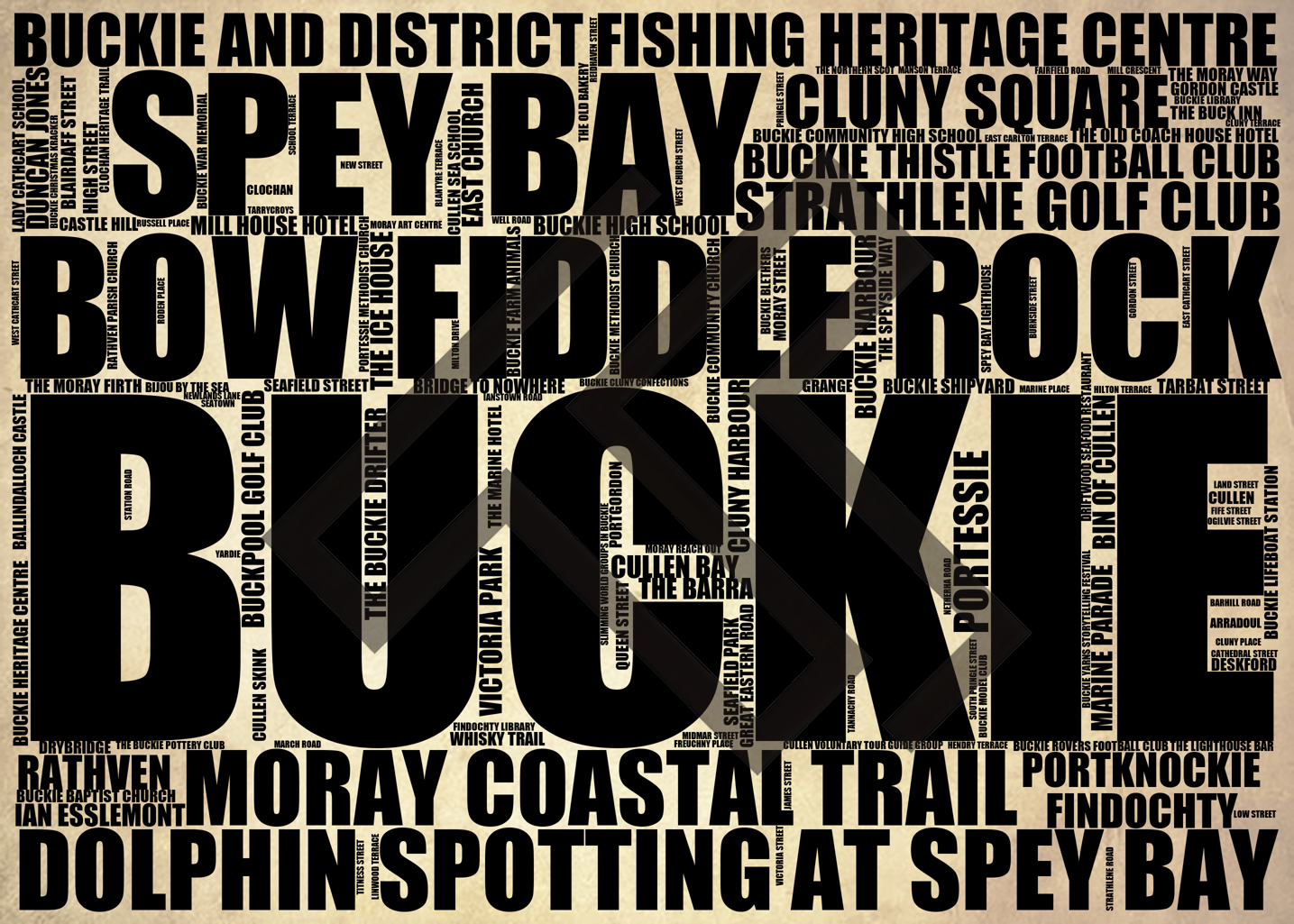 Buckie - Premium Typographic Word Cloud Prints, Posters & Gifts