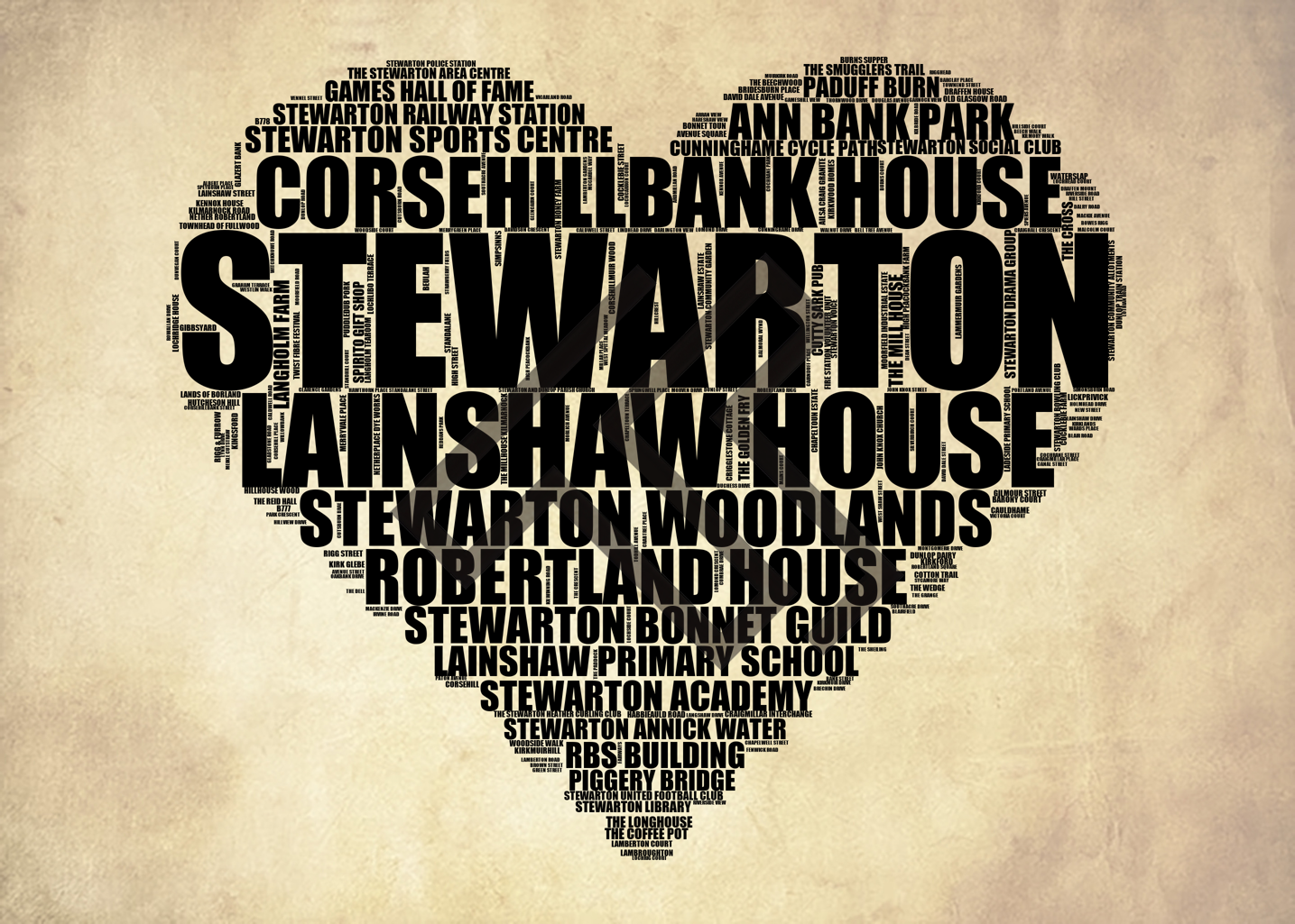 Stewarton - Premium Typographic Word Cloud Prints, Posters & Gifts